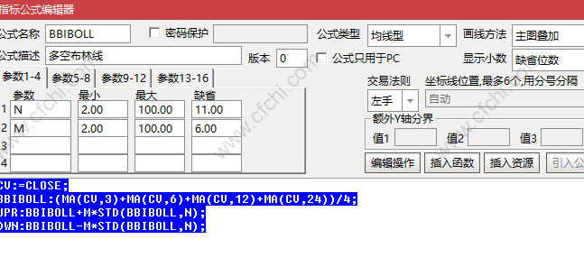 BBIBOLL多空布林线是什么(图1)