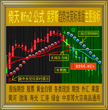 31.倚天财经版期货现货指标公式 索罗斯趋势决策标准版指标 