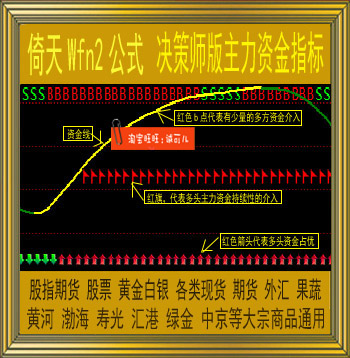 23.倚天财经版期货现货指标公式 决策师版主力资金指标商品期