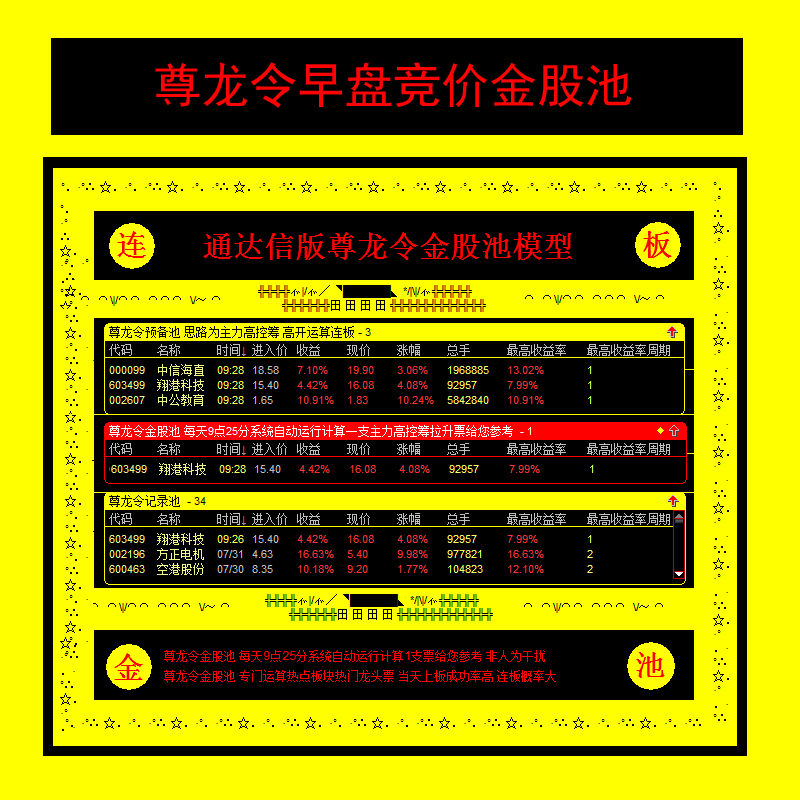 湘347.通达信版股票池模型 通达信指标公式 尊龙令金股池 