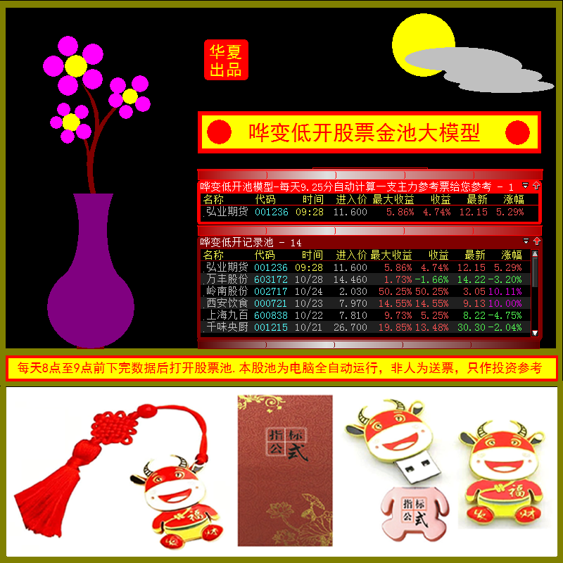 203.大智慧版股票池 早盘集合竞价炒股模型 哗变低开股票金