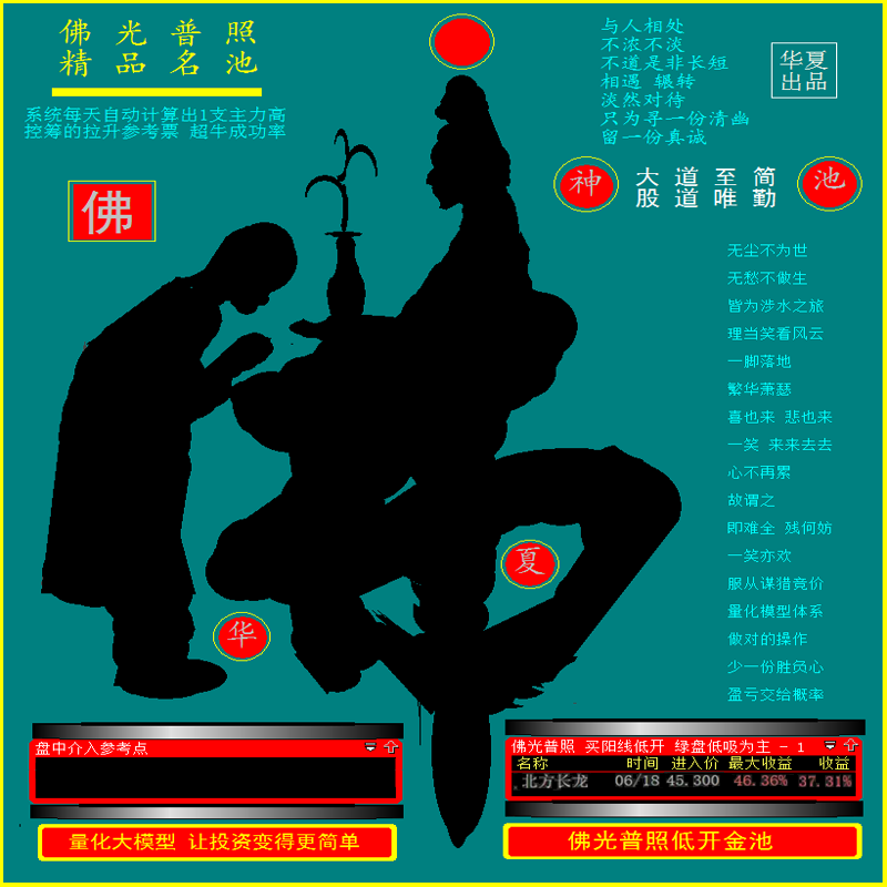 236.大智慧版股票池 早盘集合竞价炒股模型 佛光普照竞价低