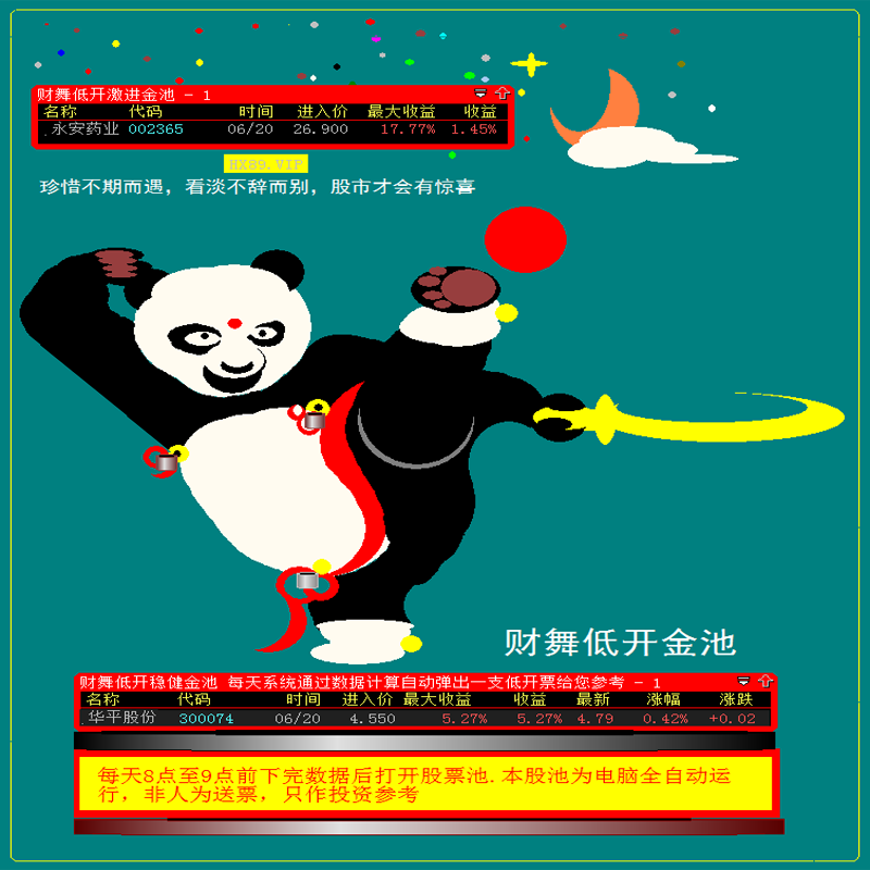 240.大智慧版股票池 早盘集合竞价炒股模型 财舞竞价低开金